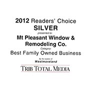 2012 Readers Choice - Silver