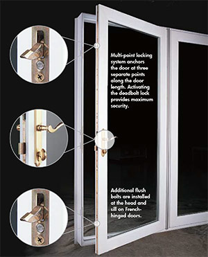 Swing Patio Door Installation In Pittsburgh Pa